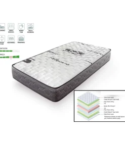 Colchón Nilo con núcleo HR de Impt-Home-Design , 135X190X22 cm de grosor.